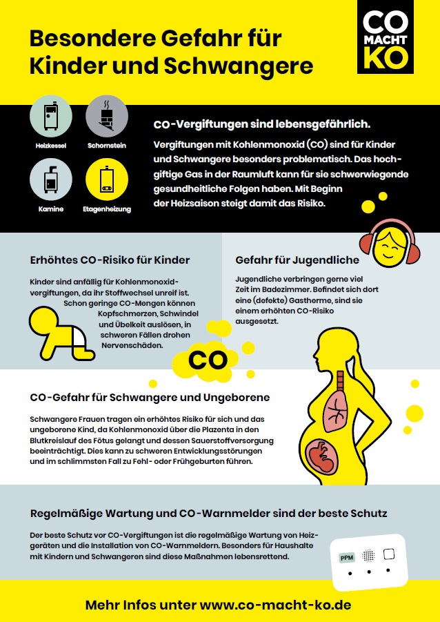 Bildbeschreibung (Alternativer Text)